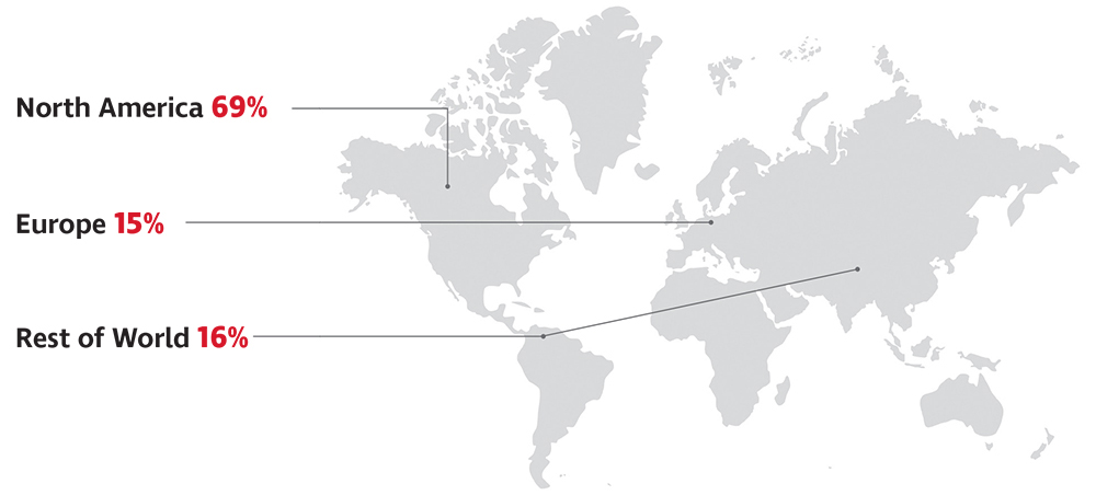 GEN's target demographics